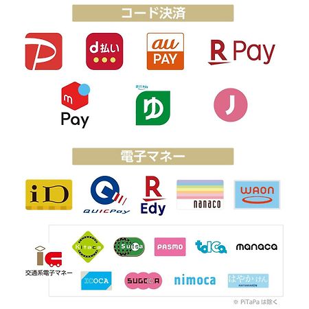Apa Hotel Shimbashi Toranomon Tokió Kültér fotó